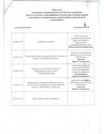Заседание координационного Совета по развитию МСП