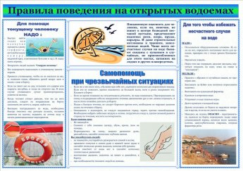 Правила безопасности на водных объектах