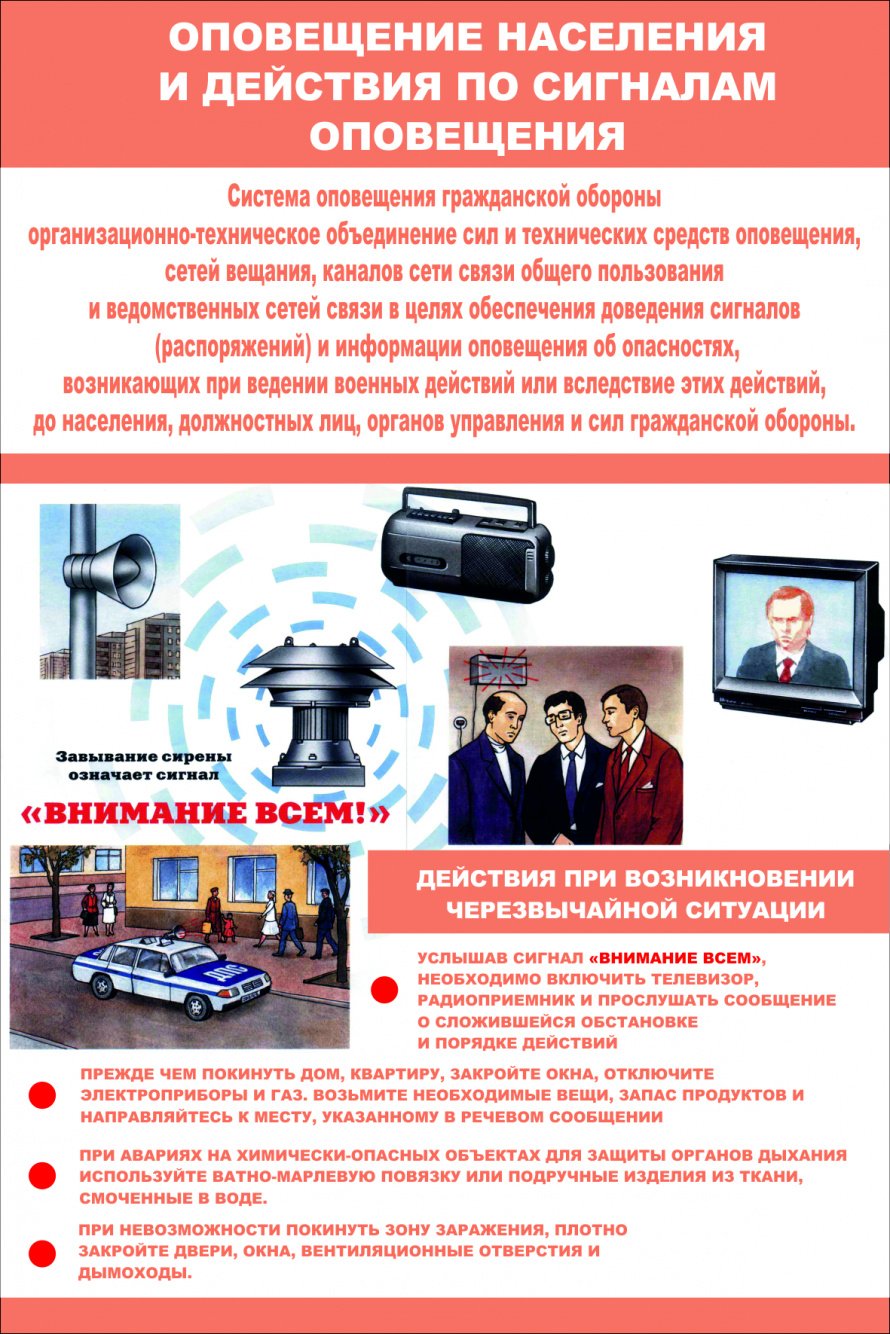 Оповещение населения и действия по сигналам  оповещения