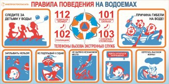 Правила безопасного поведения на водных объектах в летний период: