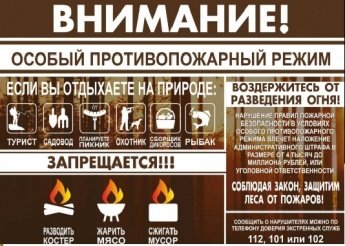Пожары