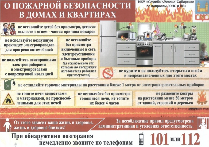 Пожары