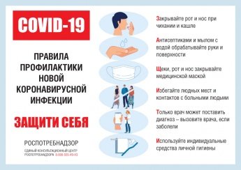Коронавирус