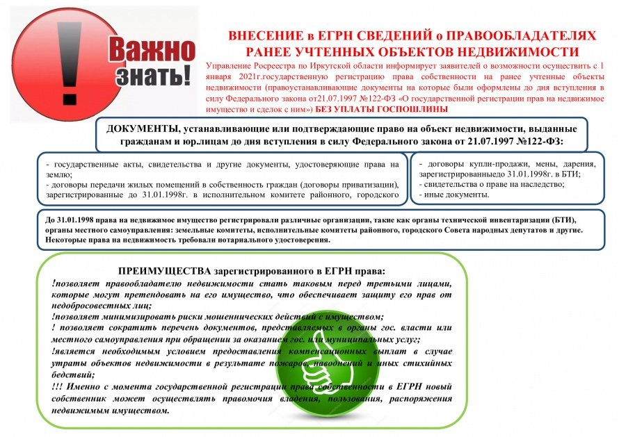 ВНЕСЕНИЕ в ЕГРН СВЕДЕНИЙ о ПРАВООБЛАДАТЕЛЯХ РАНЕЕ УЧТЕННЫХ ОБЪЕКТОВ НЕДВИЖИМОСТИ