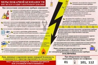 Пожары