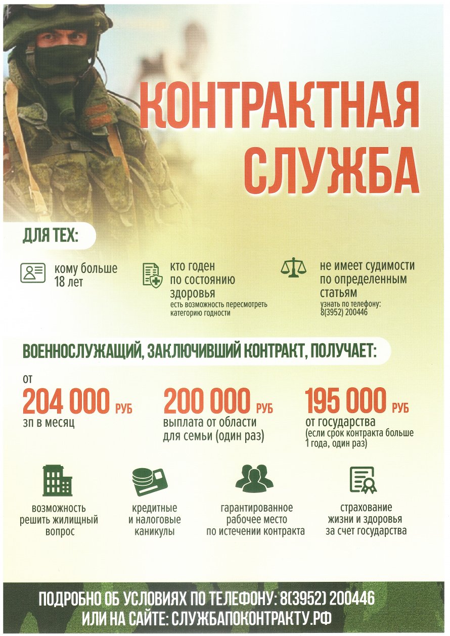 Контрактная служба