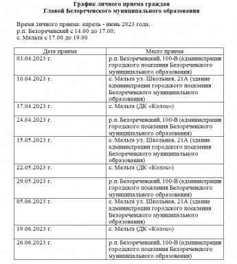 График личного приема граждан  Главой Белореченского муниципального образования