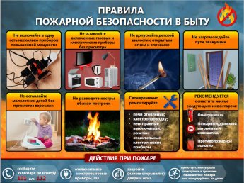 Месячник пожарной безопасности