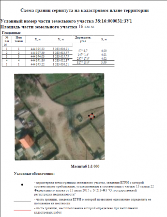 СООБЩЕНИЕ о возможном установлении публичного сервитута