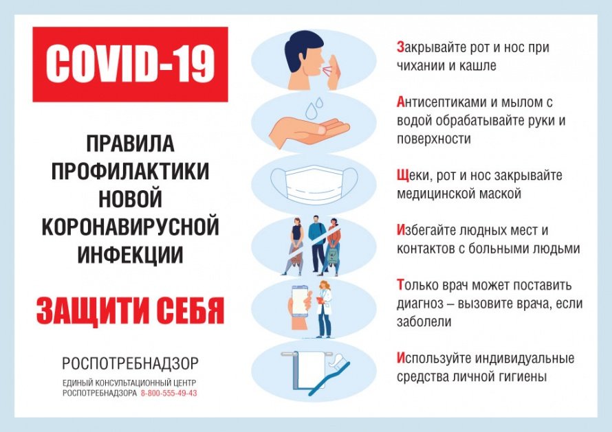 Коронавирус