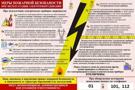 Пожары
