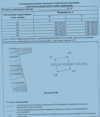 Извещение о планируемом предоставлении земельного участка