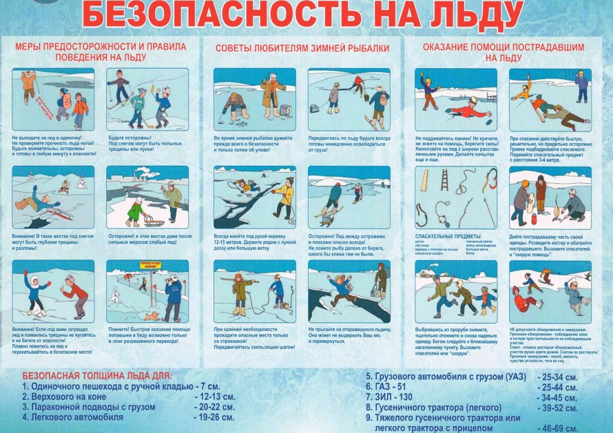 ОБРАЩЕНИЕ