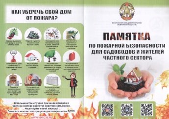 Пожары