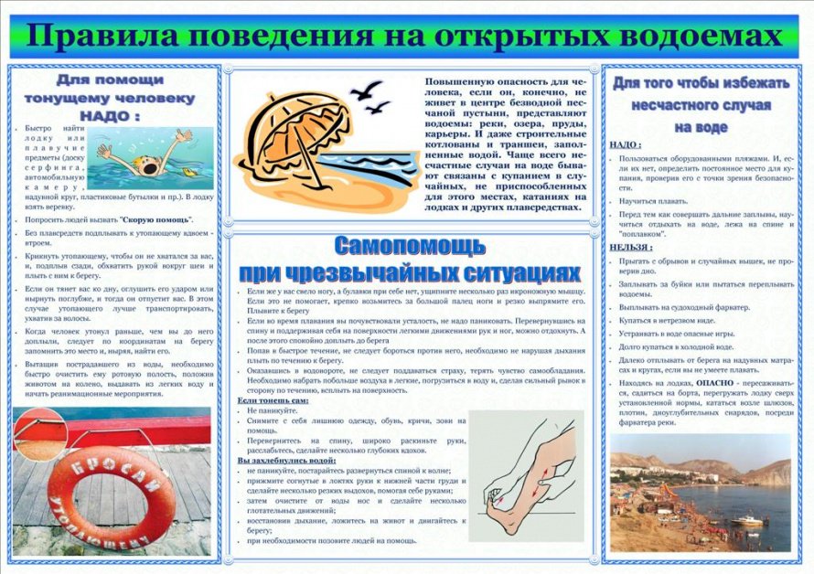 Правила безопасности на водных объектах