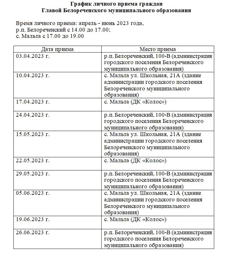 График личного приема граждан  Главой Белореченского муниципального образования