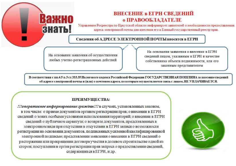 ВНЕСЕНИЕ в ЕГРН СВЕДЕНИЙ  о ПРАВООБЛАДАТЕЛЕ