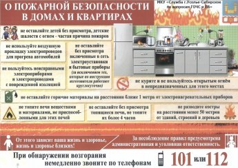 Пожары